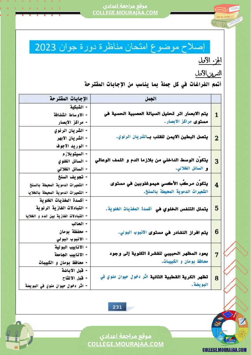 اصلاح اختبار علوم الحياة و الارض مناظرة النوفيام سنة 2023